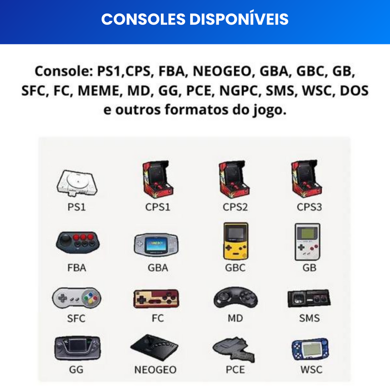 O Melhor Game Retro! R36S -> Com Mais de 10.000 jogos de Brinde + Frete Grátis) + Cupom de Desconto PIX5%