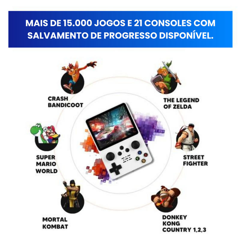 O Melhor Game Retro! R36S -> Com Mais de 10.000 jogos de Brinde + Frete Grátis) + Cupom de Desconto PIX5%