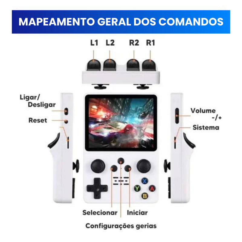 O Melhor Game Retro! R36S -> Com Mais de 10.000 jogos de Brinde + Frete Grátis) + Cupom de Desconto PIX5%